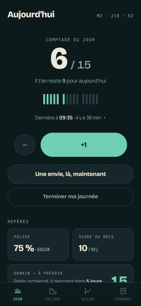 Écran Jour : 6 sur un plafond de 15, le bouton +1 et le bouton pour les envies